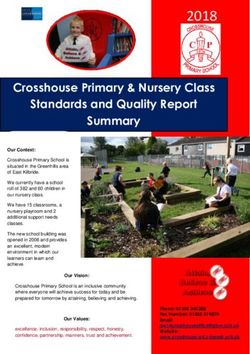2018 Crosshouse Primary & Nursery Class Standards and Quality Report Summary