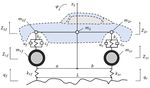 Adaptive Control of Vehicle Active Suspension Based on Neural Network Optimization