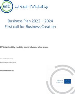 Business Plan 2022 - 2024 First call for Business Creation - EIT Urban Mobility - Mobility for more liveable urban spaces