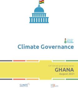 Climate Governance GHANA - August 2021