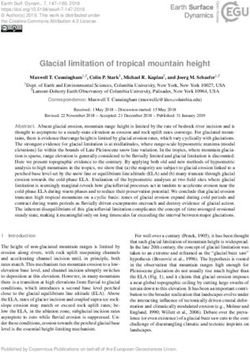 Glacial limitation of tropical mountain height - Earth Surface ...