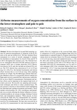 Airborne measurements of oxygen concentration from the surface to the lower stratosphere and pole to pole - Recent