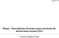 Incomes Register Unit - ducted from income 2021 Wages - Descriptions of income types and items de- Vero