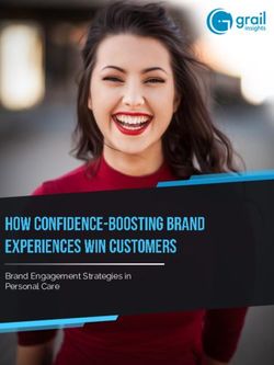 Brand Engagement Strategies in Personal Care - Grail Insights