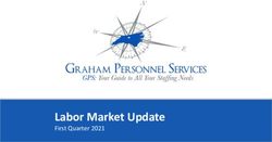 Labor Market Update First Quarter 2021 - Graham Personnel Services