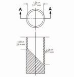 CHOKING HAZARDS by Adam J. Langino - Cohen Milstein