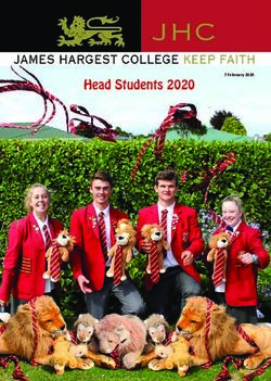 Head Students 2020 7 February 2020 - James Hargest College