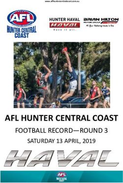 AFL HUNTER CENTRAL COAST - FOOTBALL RECORD-ROUND 3 SATURDAY 13 APRIL, 2019
