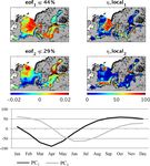 Towards end-to-end (E2E) modelling in a consistent NPZD-F modelling framework (ECOSMO E2E_v1.0): application to the North Sea and Baltic Sea - GMD