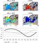 Towards end-to-end (E2E) modelling in a consistent NPZD-F modelling framework (ECOSMO E2E_v1.0): application to the North Sea and Baltic Sea - GMD