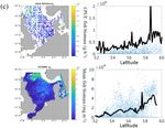 Towards end-to-end (E2E) modelling in a consistent NPZD-F modelling framework (ECOSMO E2E_v1.0): application to the North Sea and Baltic Sea - GMD