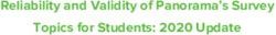 Reliability and Validity of Panorama's Survey Topics for Students: 2020 Update