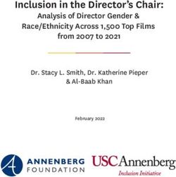 Inclusion in the Director's Chair: Analysis of Director Gender & Race/Ethnicity Across 1,500 Top Films from 2007 to 2021 - USC Annenberg School ...