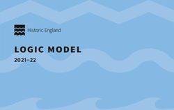 Logic model 2021-22 - Historic England