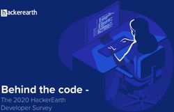 Behind the code - The 2020 HackerEarth Developer Survey