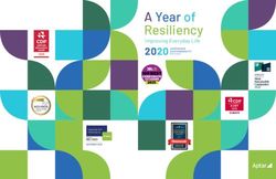 A Year of Resiliency 2020 Improving Everyday Life - Aptar