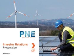 Investor Relations Presentation