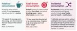 Review of BBC news and current affairs - Published 24 October 2019 Welsh version available - Ofcom