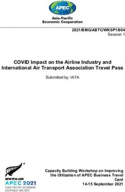 COVID Impact on the Airline Industry and International Air Transport Association Travel Pass - 2021/BMG/ABTC/WKSP1/004 - APEC Meeting Document ...