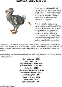 Northwest Hickory Dodo Club - Northwest Hickory Players