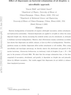 Effect of dispersants on bacterial colonization of oil droplets: a microfluidic approach