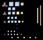 PSI-CNN: A Pyramid-Based Scale-Invariant CNN Architecture for Face Recognition Robust to Various Image Resolutions - MDPI