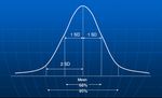 Outline Introduction to Biostatistics