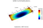 Predictive Modelling Methodologies for Bi-material Strip Warpage - iNEMI