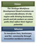 2021-2024 LOCAL WORKFORCE DEVELOPMENT PLAN - VERDUGO WORKFORCE DEVELOPMENT BOARD - Verdugo ...
