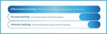 Beaudesert State School Parent Information 2020