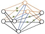 COVIDDEEP: SARS-COV-2/COVID-19 TEST BASED ON WEARABLE MEDICAL SENSORS AND EFFICIENT NEURAL NETWORKS