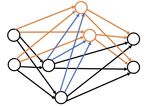 COVIDDEEP: SARS-COV-2/COVID-19 TEST BASED ON WEARABLE MEDICAL SENSORS AND EFFICIENT NEURAL NETWORKS