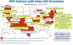 Solar Energy Generation at the Community Level