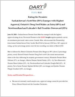 Rating the Premiers: Saskatchewan's Scott Moe (56%) Emerges with Highest Approval, Ontario's Doug Ford Makes an Entry (40%) and Newfoundland and ...