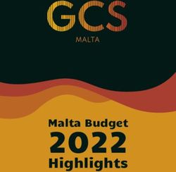 2022 Highlights - GCS Malta