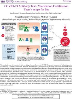 COVID-19 Antibody Test / Vaccination Certification - arXiv