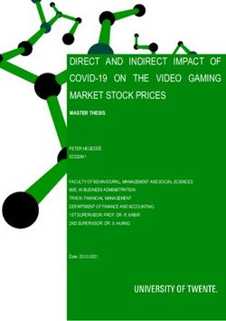 DIRECT AND INDIRECT IMPACT OF COVID-19 ON THE VIDEO GAMING MARKET STOCK PRICES