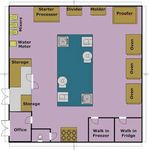 Yum Yum Cakes Business Plan - CONFIDENTIAL - Template.net