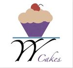 Yum Yum Cakes Business Plan - CONFIDENTIAL - Template.net