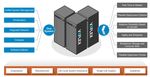 ELASTIC STACK SOLUTION ON DELL EMC VXFLEX FAMILY - ABSTRACT THIS WHITE PAPER HIGHLIGHTS THE DEPLOYMENT AND BEST PRACTICES OF ELASTIC STACK ON THE ...