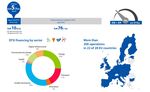 THE INVESTMENT PLAN FOR EUROPE - EUROPEAN FUND FOR STRATEGIC INVESTMENTS (EFSI) EUROPEAN INVESTMENT ADVISORY HUB (EIAH) EUROPEAN INVESTMENT ...