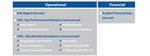 THE INVESTMENT PLAN FOR EUROPE - EUROPEAN FUND FOR STRATEGIC INVESTMENTS (EFSI) EUROPEAN INVESTMENT ADVISORY HUB (EIAH) EUROPEAN INVESTMENT ...