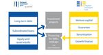 THE INVESTMENT PLAN FOR EUROPE - EUROPEAN FUND FOR STRATEGIC INVESTMENTS (EFSI) EUROPEAN INVESTMENT ADVISORY HUB (EIAH) EUROPEAN INVESTMENT ...