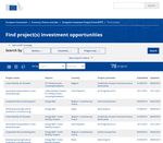 THE INVESTMENT PLAN FOR EUROPE - EUROPEAN FUND FOR STRATEGIC INVESTMENTS (EFSI) EUROPEAN INVESTMENT ADVISORY HUB (EIAH) EUROPEAN INVESTMENT ...