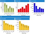 Northern Ireland beats Renewable Energy Targets - Farm Energy Northern Ireland