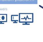 Consolidate data with Enterprise Repository - Philips