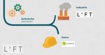 Fast Lane to the Labour Market and VET - State of the Art Report - Belgium (Flanders)