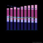 Pay TV and OTT video in Western Europe: trends and forecasts 2020-2025 - Analysys Mason document