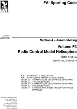 FAI Sporting Code - Section 4 - Aeromodelling