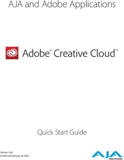 AJA and Adobe Applications - Quick Start Guide Version 16.0 Published February 24, 2021